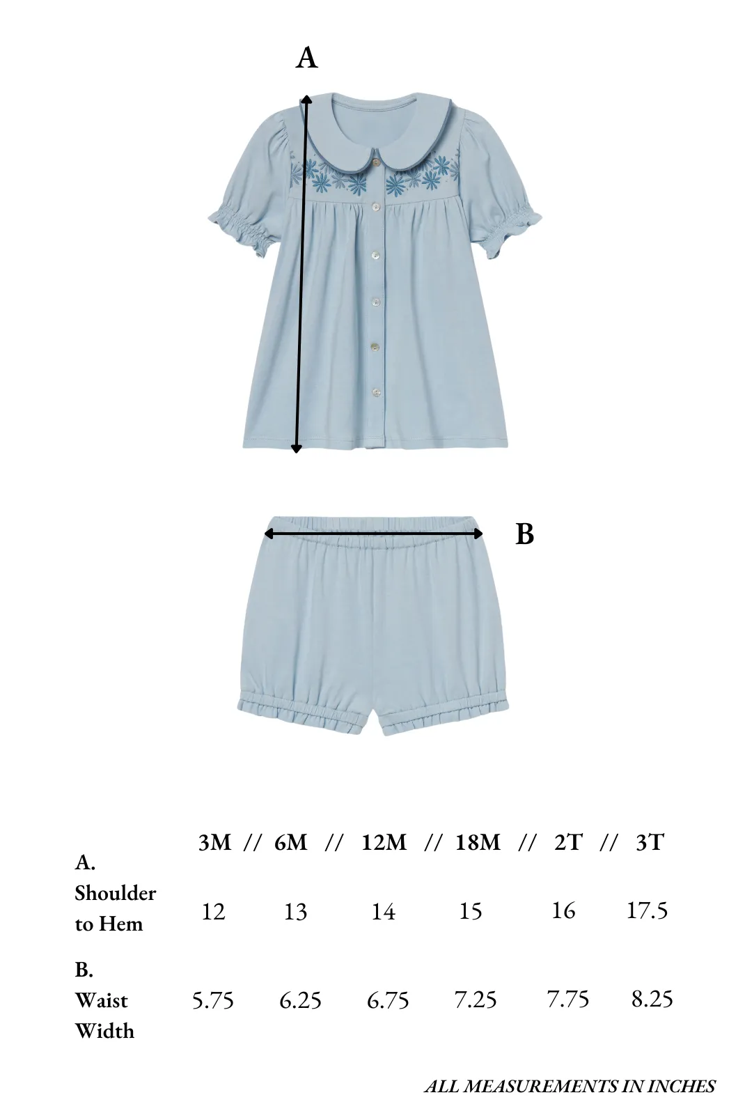 Lexie Baby Set in Sterling Blue