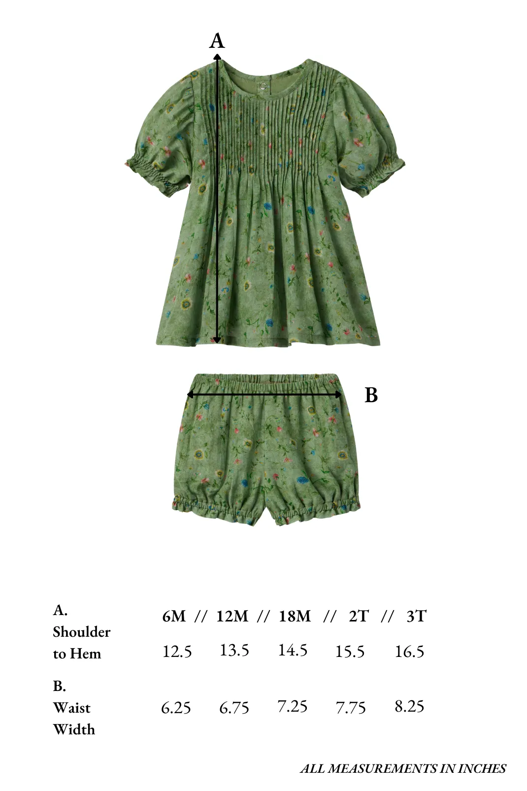 Lottie Baby Set in Whimsical Meadow